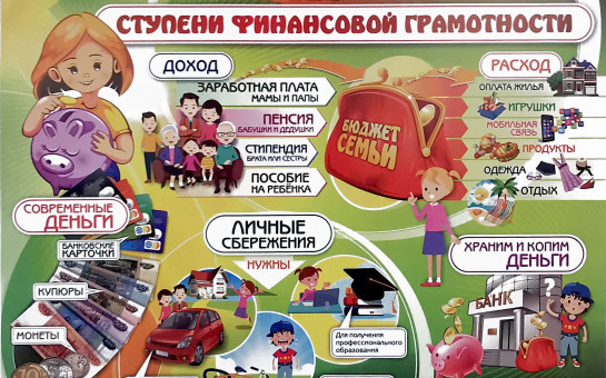  «Путешествие в мир денежной системы»
